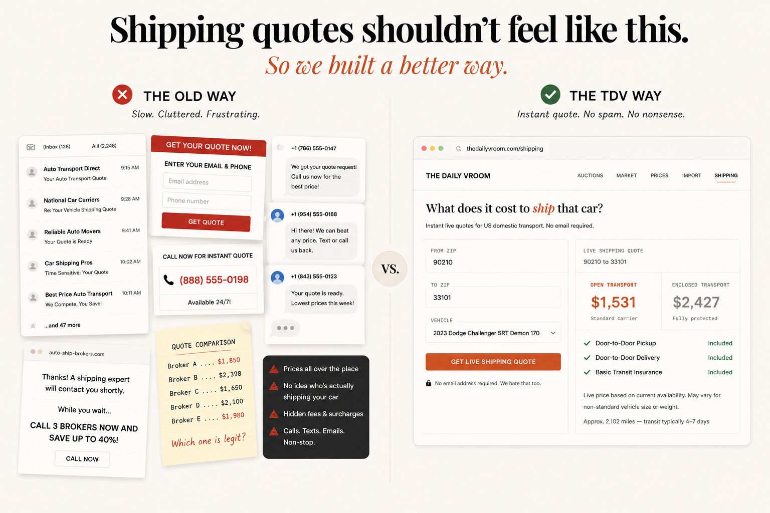 Shipping Quotes Shouldn’t Feel Like This